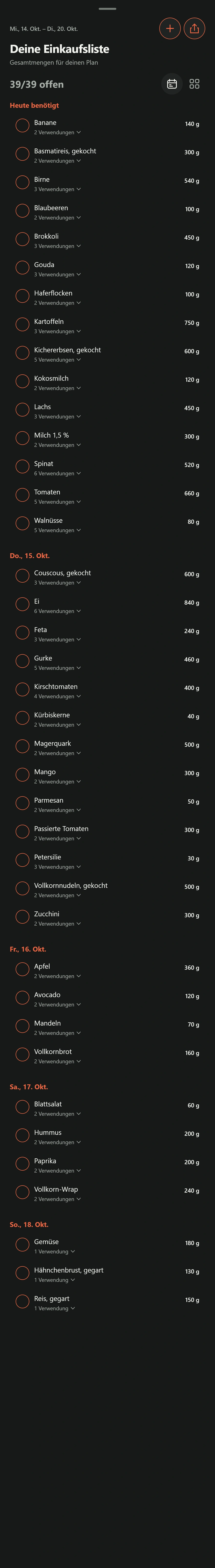 Einkaufsliste aus dem Wochenplan